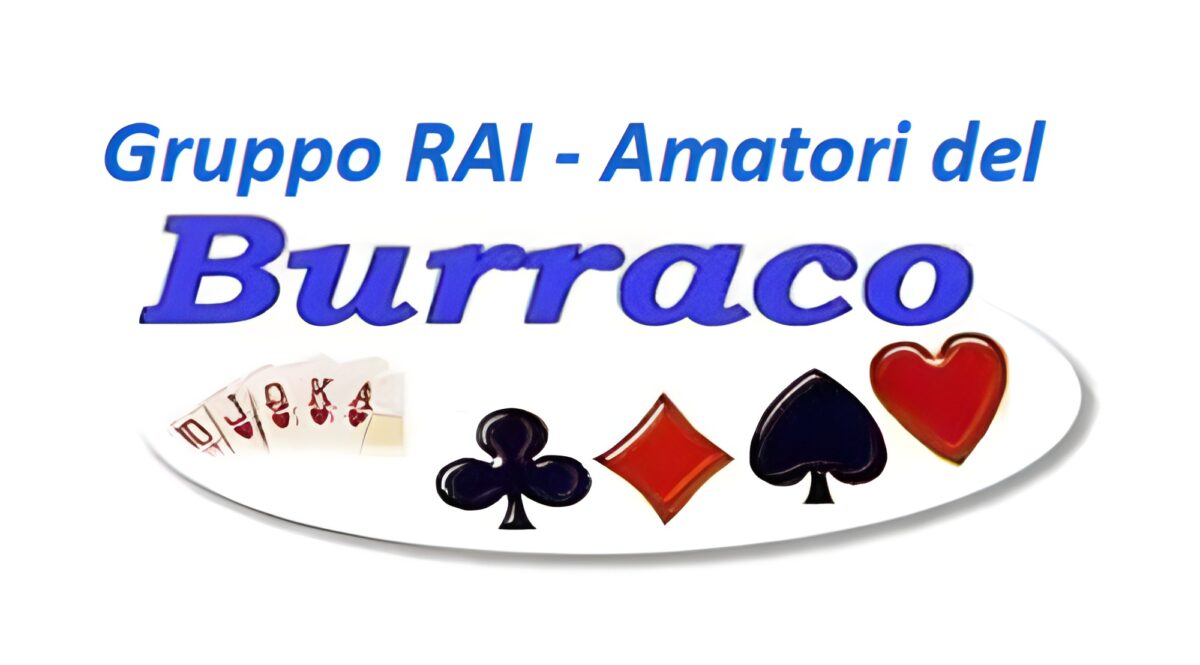 Gruppo Burraco
